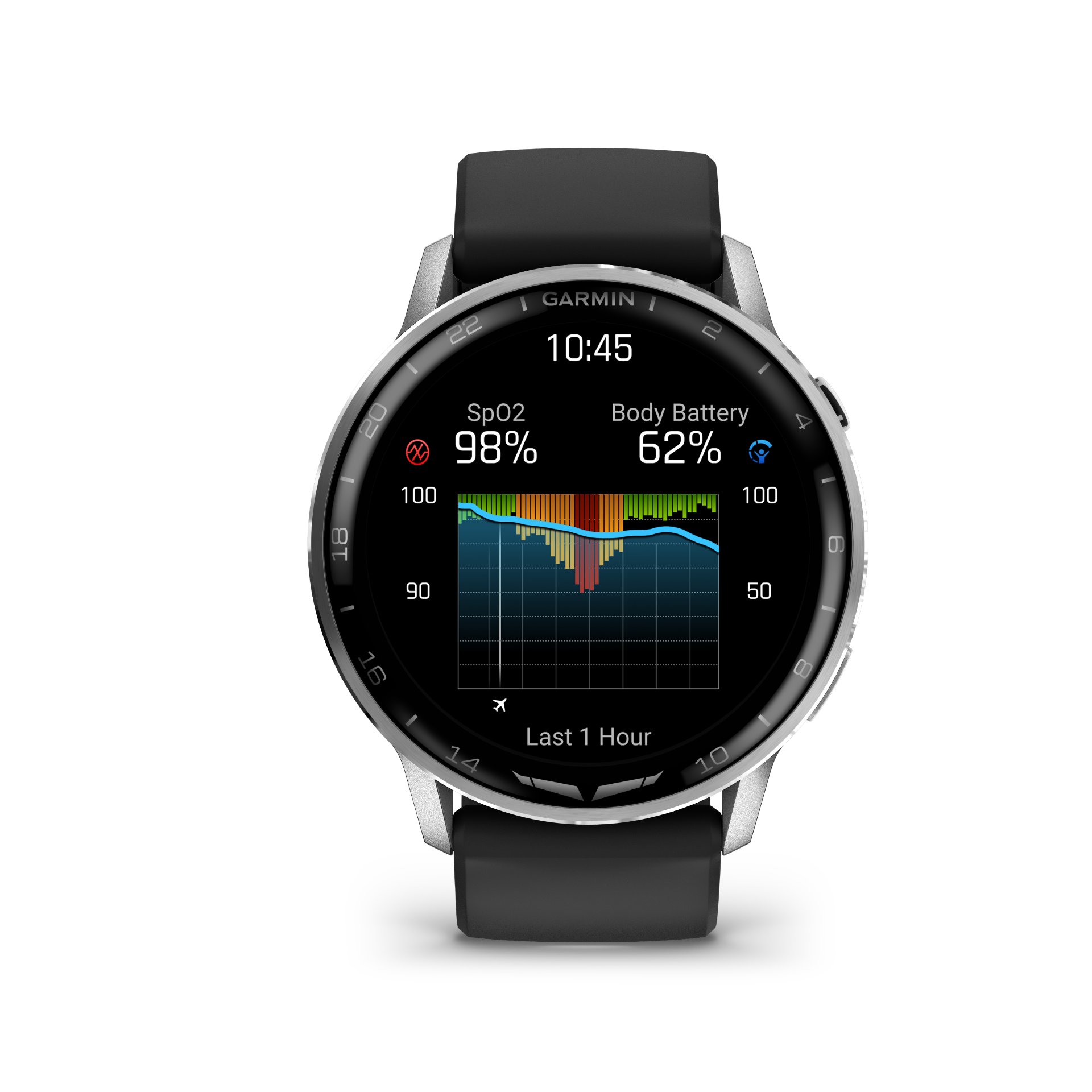 Garmin D2 Air X15